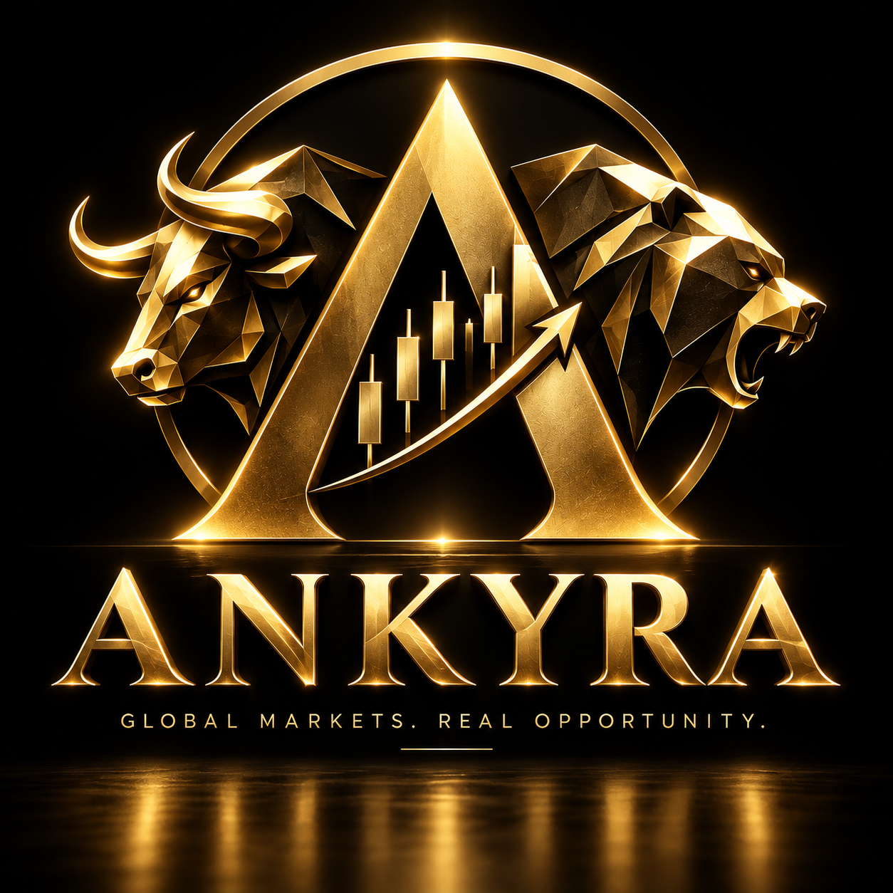 Ankyra